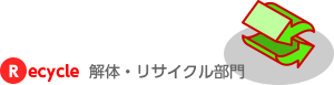 解体・リサイクル部門